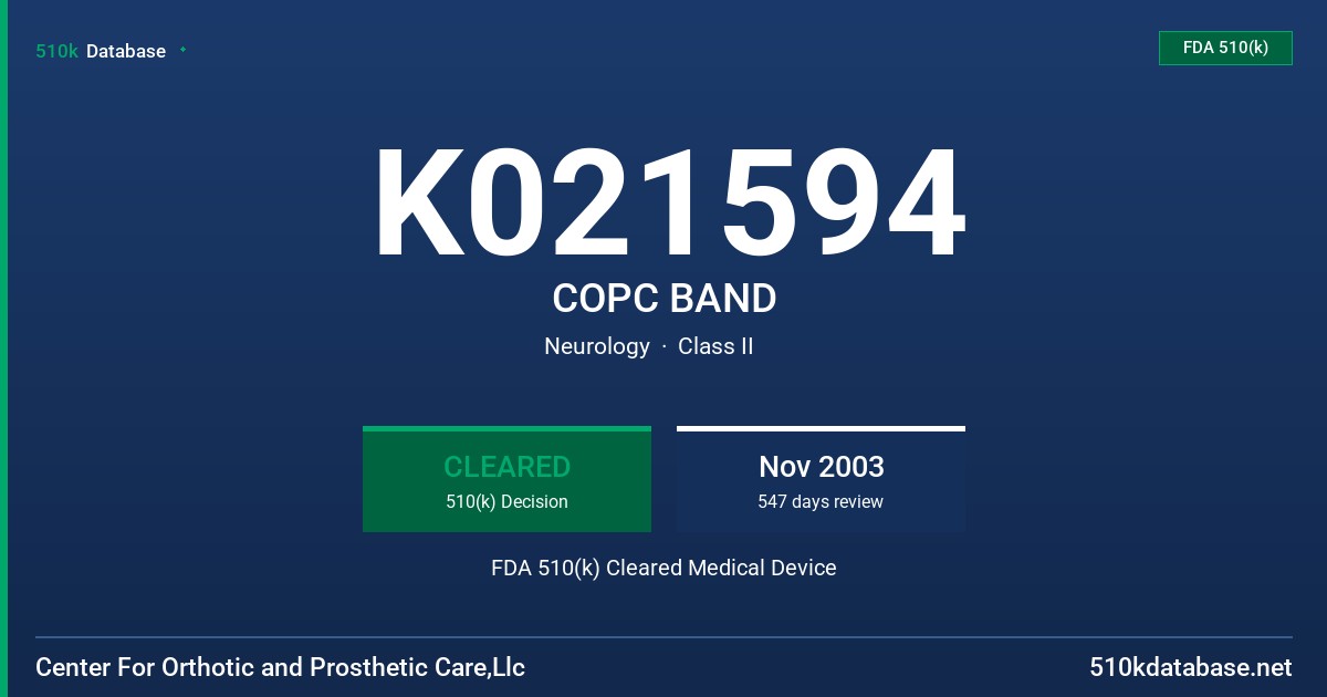 K021594 COPC BAND FDA 510(k) Cleared Medical Device