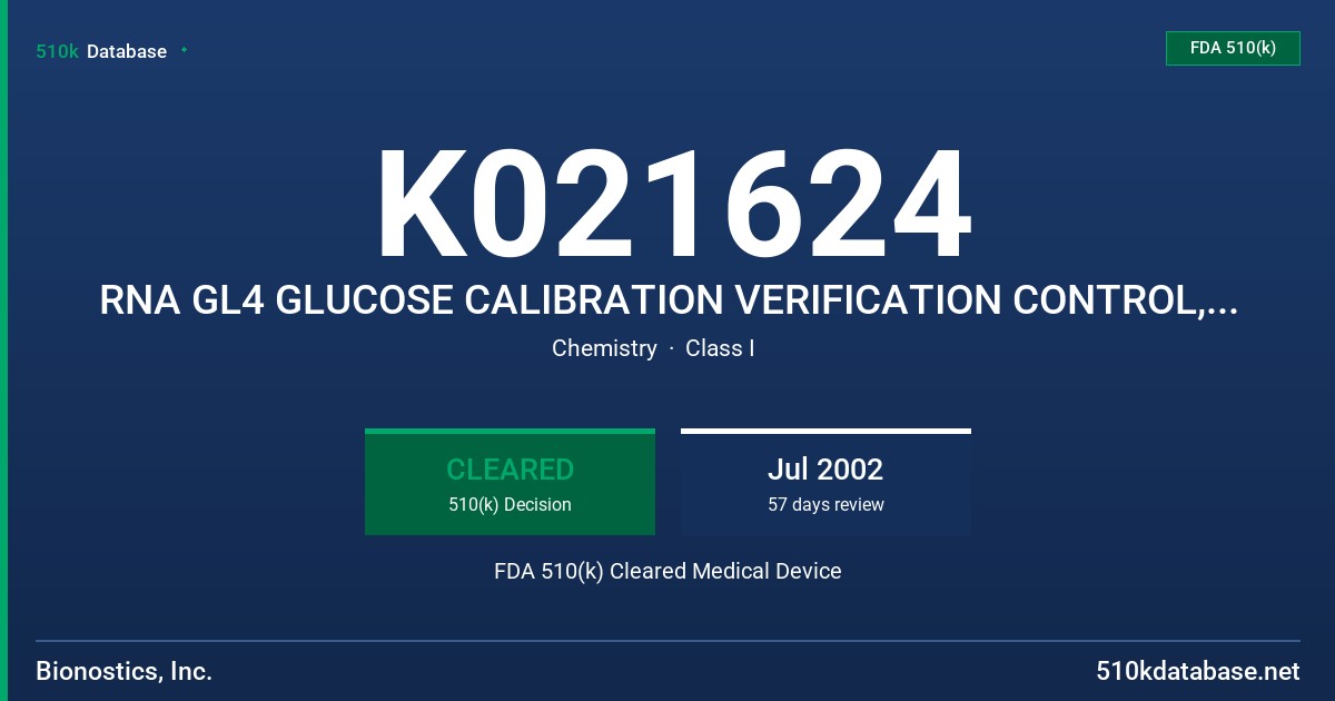 K021624 RNA GL4 GLUCOSE CALIBRATION VERIFICATION CONTROL, MODEL RNA CVC GL4 FDA 510(k) Cleared Medical Device