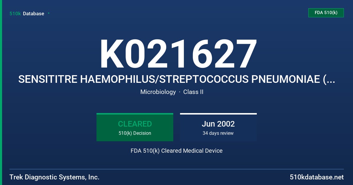 K021627 SENSITITRE HAEMOPHILUS/STREPTOCOCCUS PNEUMONIAE (HP) MIC PLATE FDA 510(k) Cleared Medical Device