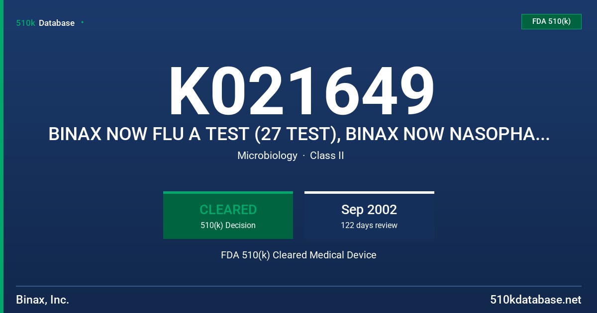 K021649 BINAX NOW FLU A TEST (27 TEST), BINAX NOW NASOPHARYNGEAL SWAB SPECIMEN ACCESORY PACK FDA 510(k) Cleared Medical Device