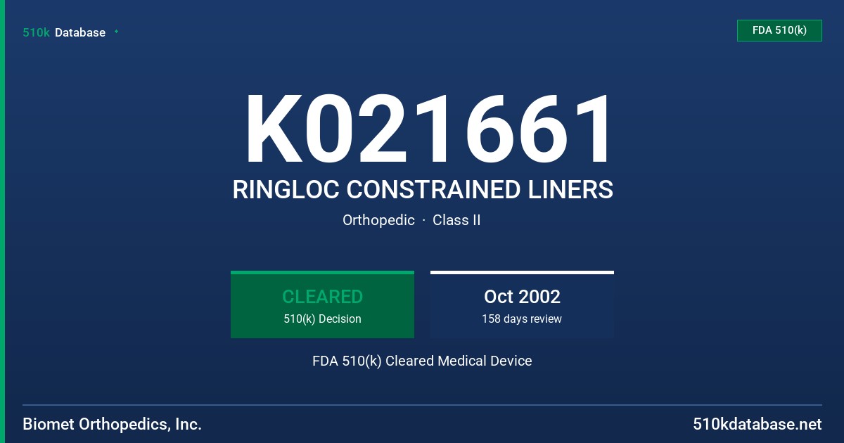 K021661 RINGLOC CONSTRAINED LINERS FDA 510(k) Cleared Medical Device