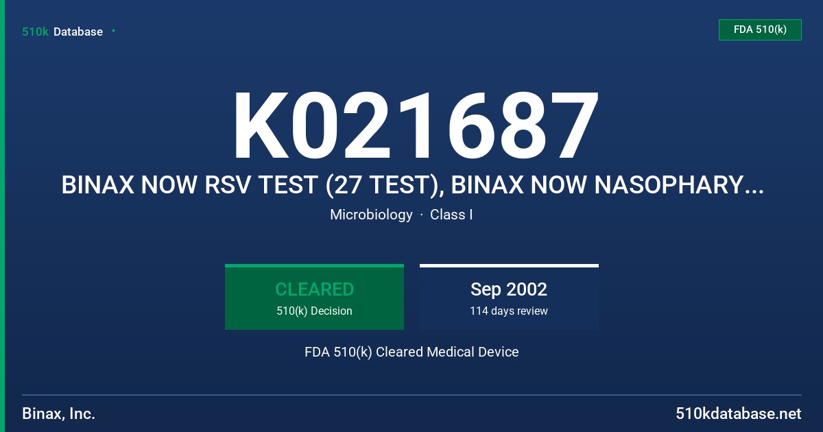K021687 BINAX NOW RSV TEST (27 TEST), BINAX NOW NASOPHARYNGEAL SWAB SPECIMEN ACCESSORY PACK FDA 510(k) Cleared Medical Device