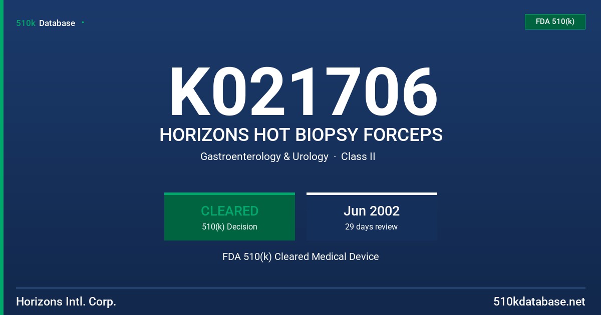 K021706 HORIZONS HOT BIOPSY FORCEPS FDA 510(k) Cleared Medical Device