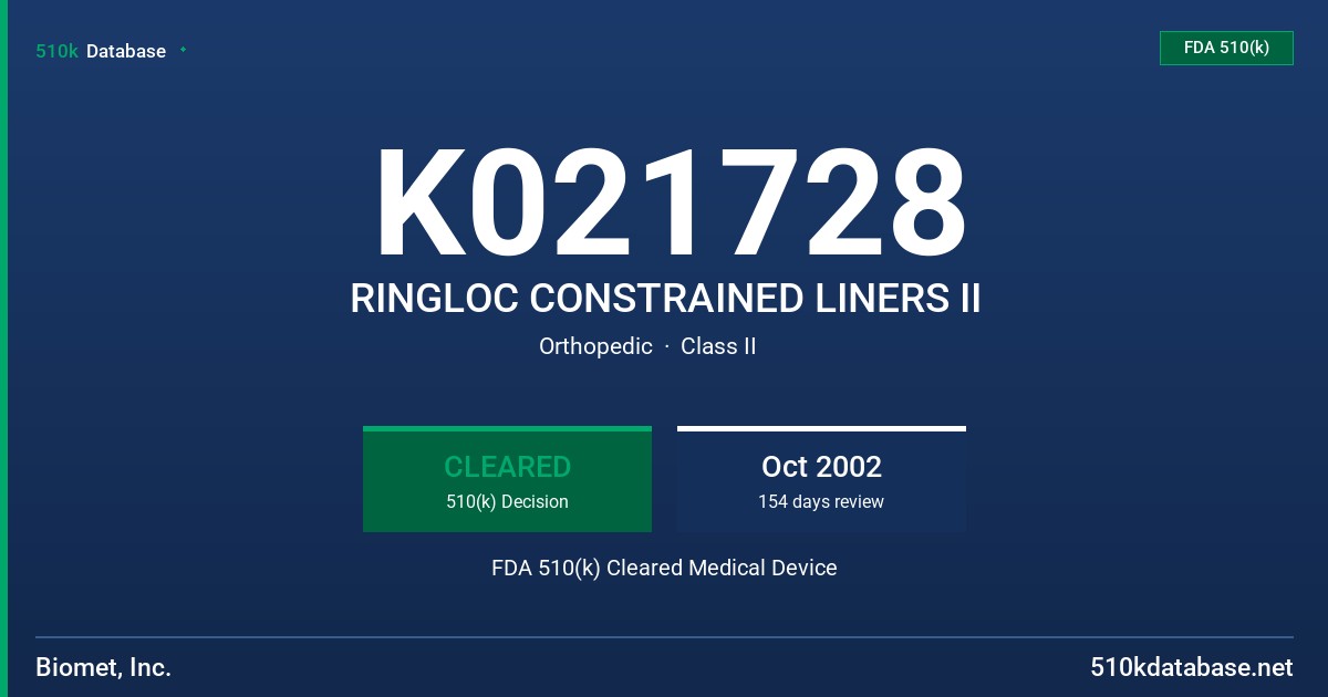 K021728 RINGLOC CONSTRAINED LINERS II FDA 510(k) Cleared Medical Device