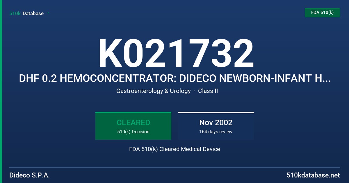 K021732 DHF 0.2 HEMOCONCENTRATOR: DIDECO NEWBORN-INFANT HEMONCENTRATION FDA 510(k) Cleared Medical Device