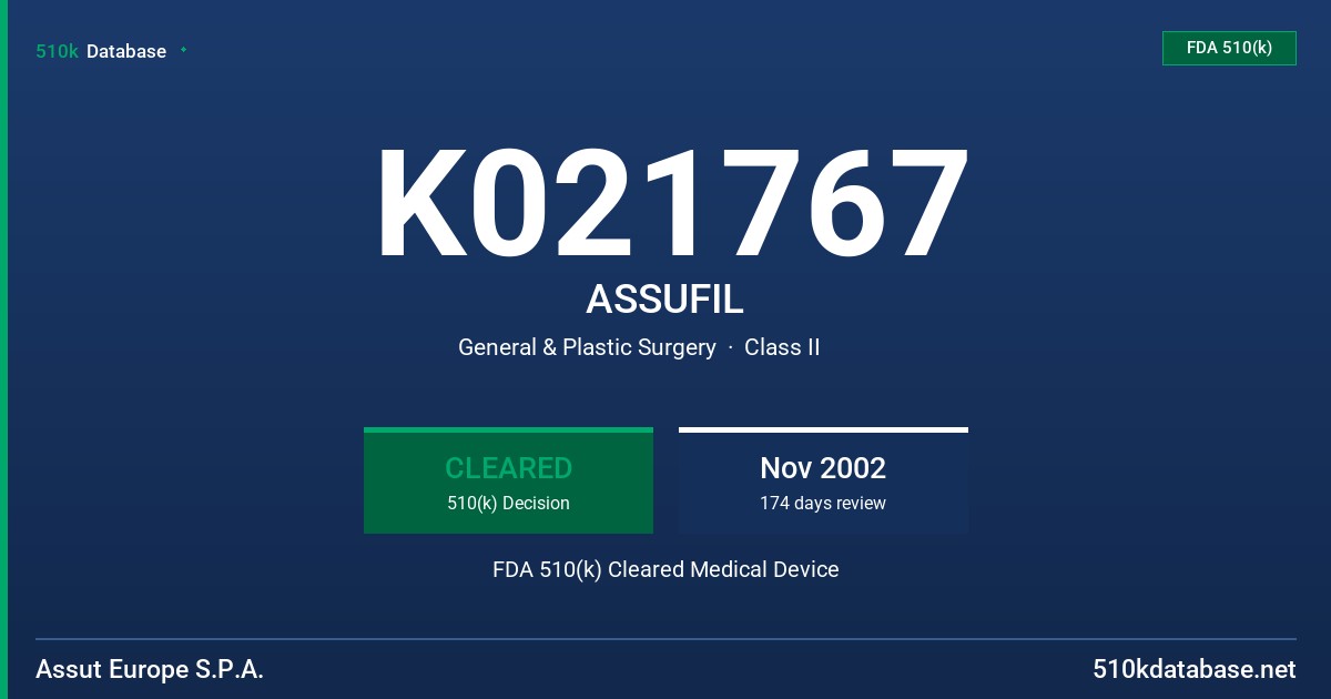K021767 ASSUFIL FDA 510(k) Cleared Medical Device