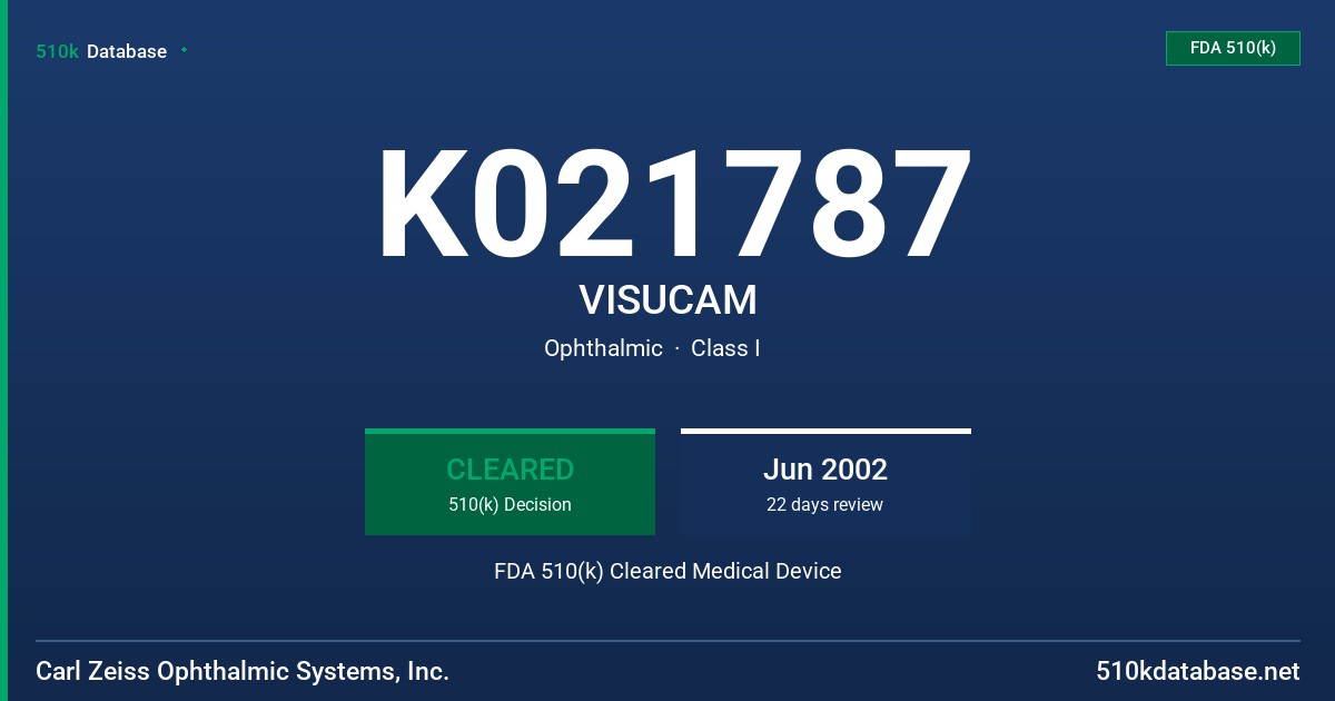 K021787 VISUCAM FDA 510(k) Cleared Medical Device