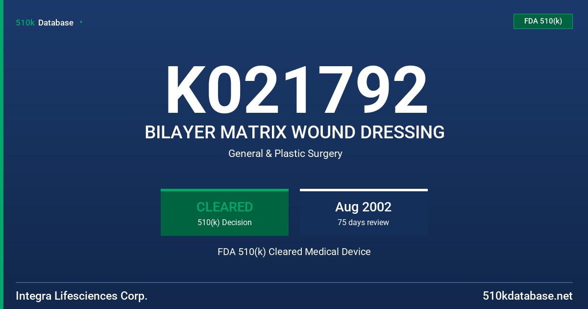 K021792 BILAYER MATRIX WOUND DRESSING FDA 510(k) Cleared Medical Device