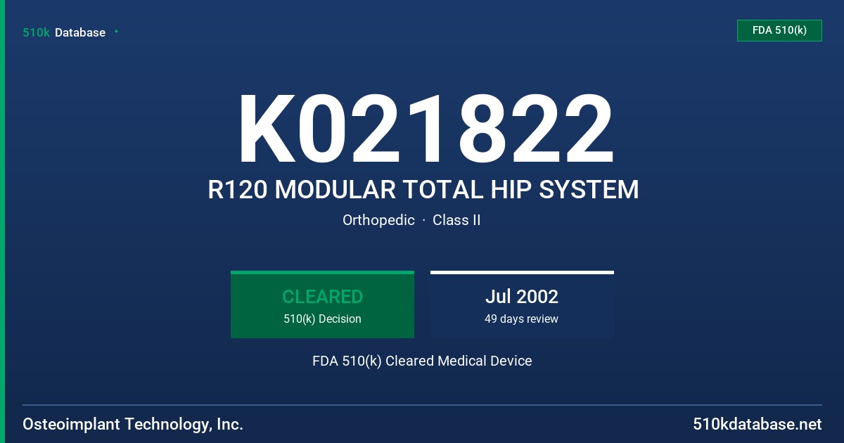 K021822 R120 MODULAR TOTAL HIP SYSTEM FDA 510(k) Cleared Medical Device