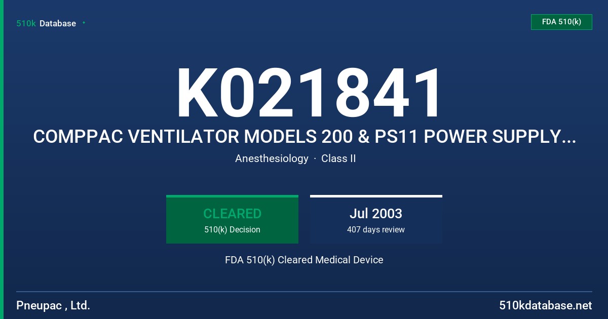 K021841 COMPPAC VENTILATOR MODELS 200 & PS11 POWER SUPPLY/CHARGER FDA 510(k) Cleared Medical Device