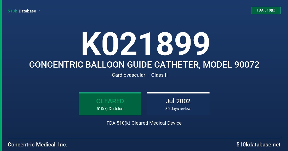 K021899 CONCENTRIC BALLOON GUIDE CATHETER, MODEL 90072 FDA 510(k) Cleared Medical Device