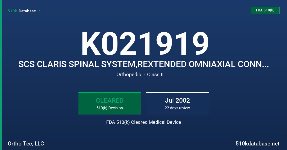 K021919 SCS CLARIS SPINAL SYSTEM,REXTENDED OMNIAXIAL CONNECTOR-,MEDIUM, MODEL CO05, SCS CLARIS SPINAL SYSTEM,EXTENDED OMNIAXIALO FDA 510(k) Cleared Medical Device