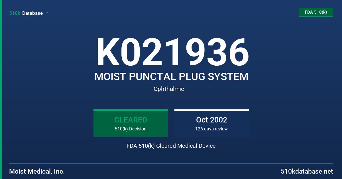 K021936 MOIST PUNCTAL PLUG SYSTEM FDA 510(k) Cleared Medical Device