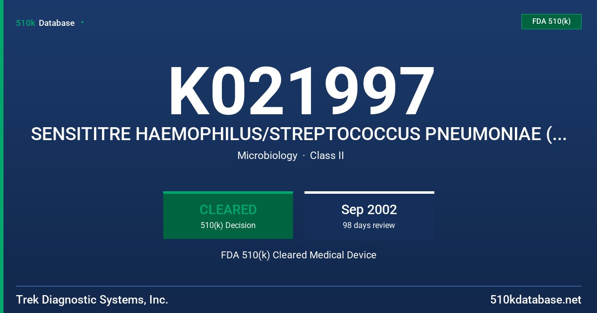 K021997 SENSITITRE HAEMOPHILUS/STREPTOCOCCUS PNEUMONIAE (HP) MIC PLATE FDA 510(k) Cleared Medical Device