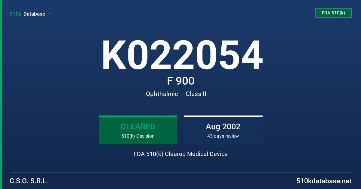 K022054 F 900 FDA 510(k) Cleared Medical Device