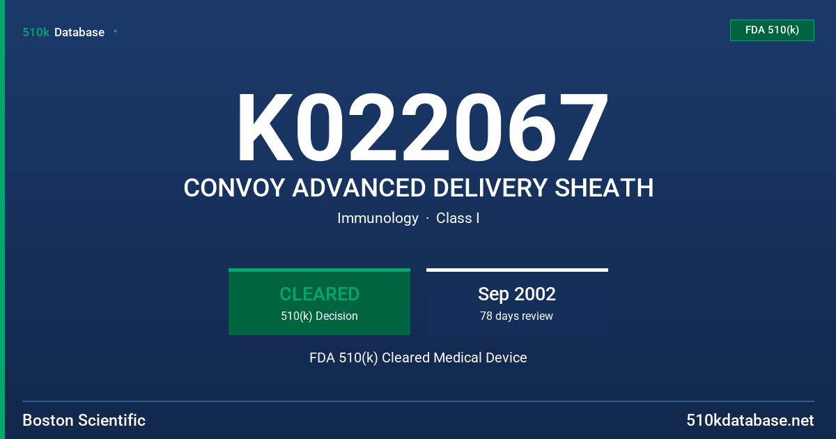 K022067 CONVOY ADVANCED DELIVERY SHEATH FDA 510(k) Cleared Medical Device