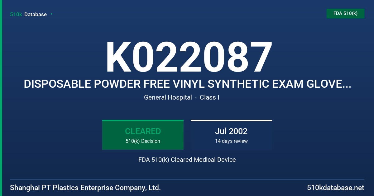 K022087 DISPOSABLE POWDER FREE VINYL SYNTHETIC EXAM GLOVES WITH ALOE VERA, GREEN COLOR FDA 510(k) Cleared Medical Device