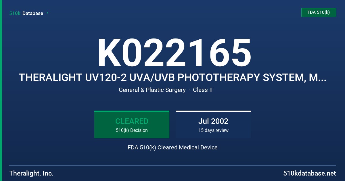 K022165 THERALIGHT UV120-2 UVA/UVB PHOTOTHERAPY SYSTEM, MODEL UV120-2 FDA 510(k) Cleared Medical Device