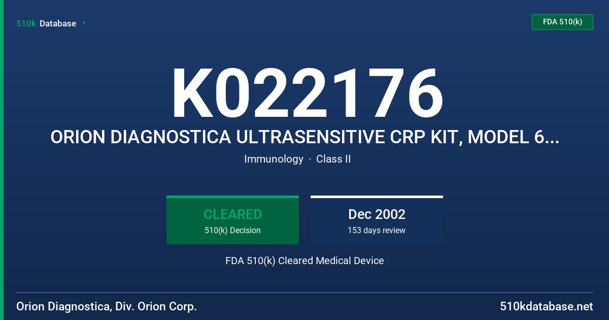 K022176 ORION DIAGNOSTICA ULTRASENSITIVE CRP KIT, MODEL 68025, & ORION DIAGNOSTICA ULTRASENSITIVE CRP CONTROL, MODEL 68257 FDA 510(k) Cleared Medical Device