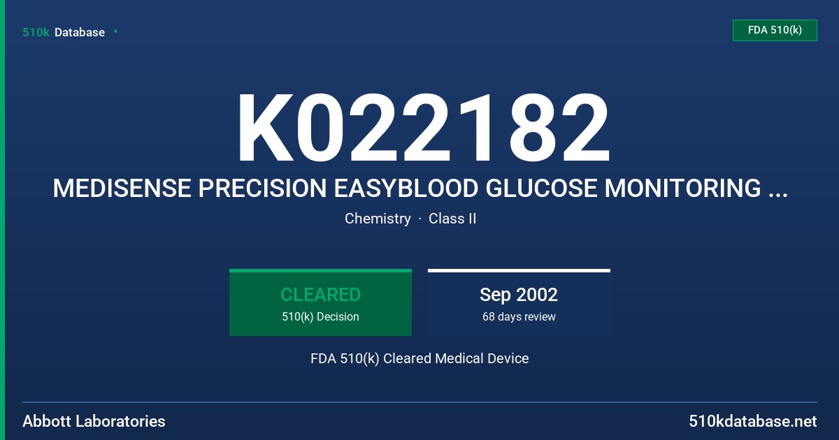 K022182 MEDISENSE PRECISION EASYBLOOD GLUCOSE MONITORING SYSTEM, MEDISENSE OPTIUM EASYBLOOD GLUCOSE MONITORING SYSTEM FDA 510(k) Cleared Medical Device