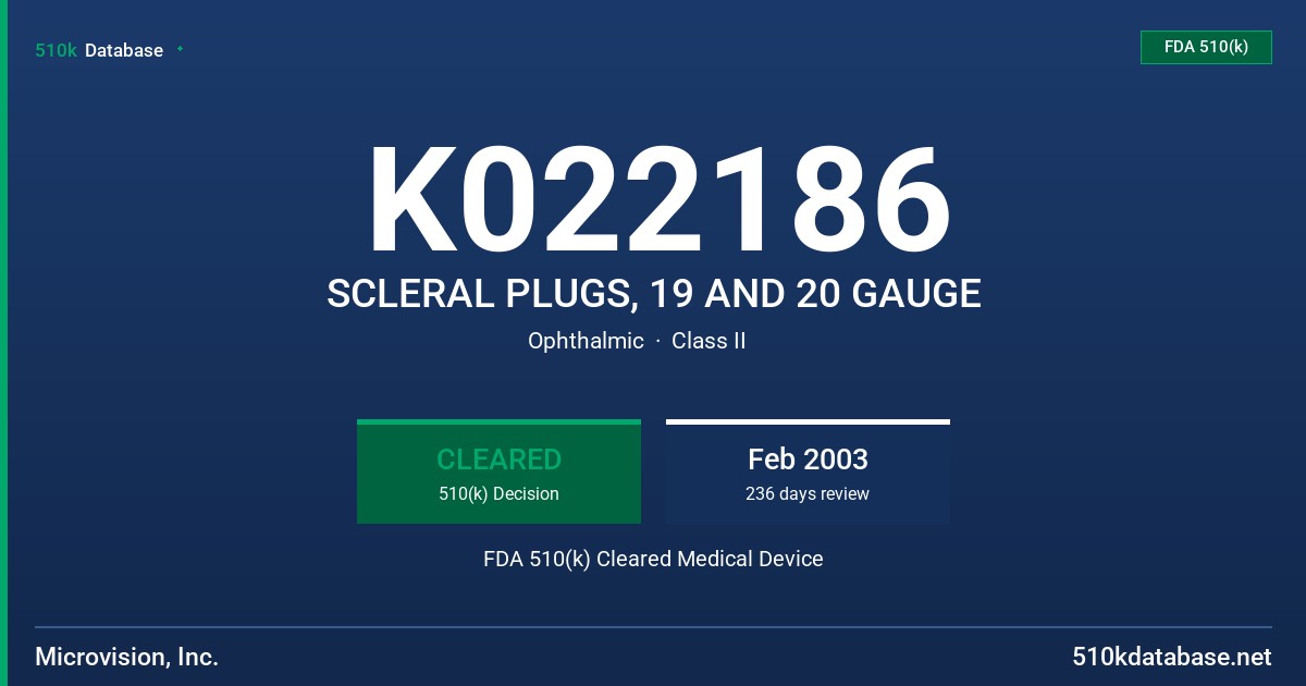 K022186 SCLERAL PLUGS, 19 AND 20 GAUGE FDA 510(k) Cleared Medical Device