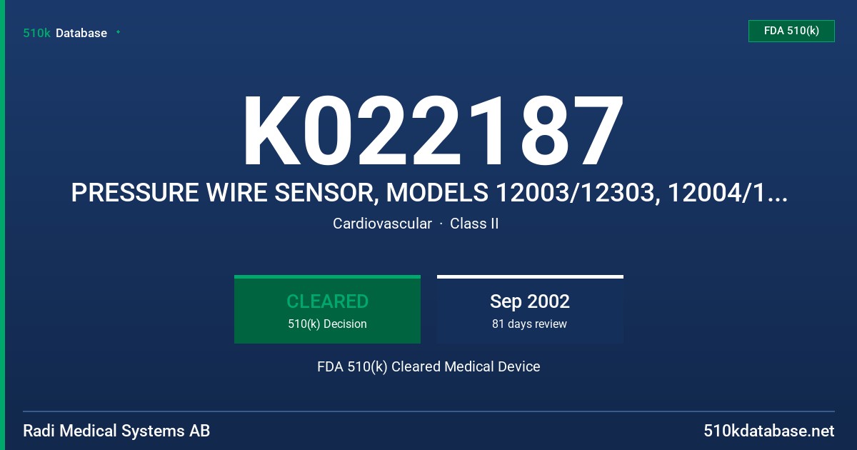 K022187 PRESSURE WIRE SENSOR, MODELS 12003/12303, 12004/12304 FDA 510(k) Cleared Medical Device
