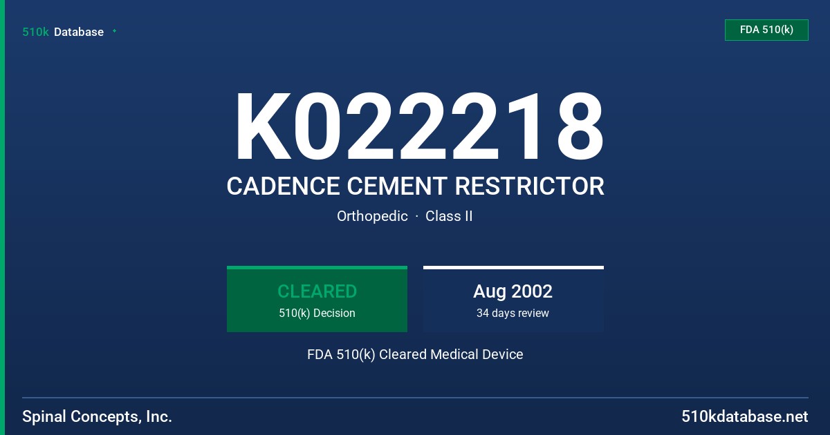 K022218 CADENCE CEMENT RESTRICTOR FDA 510(k) Cleared Medical Device