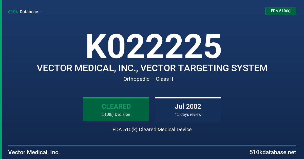 K022225 VECTOR MEDICAL, INC., VECTOR TARGETING SYSTEM FDA 510(k) Cleared Medical Device