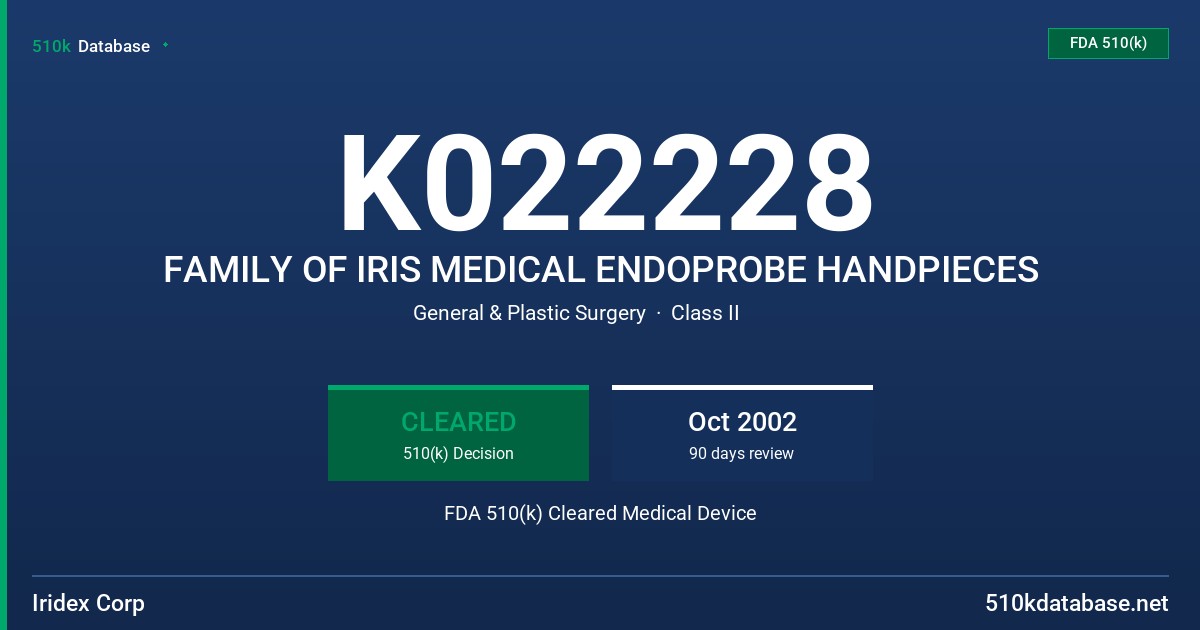 K022228 FAMILY OF IRIS MEDICAL ENDOPROBE HANDPIECES FDA 510(k) Cleared Medical Device
