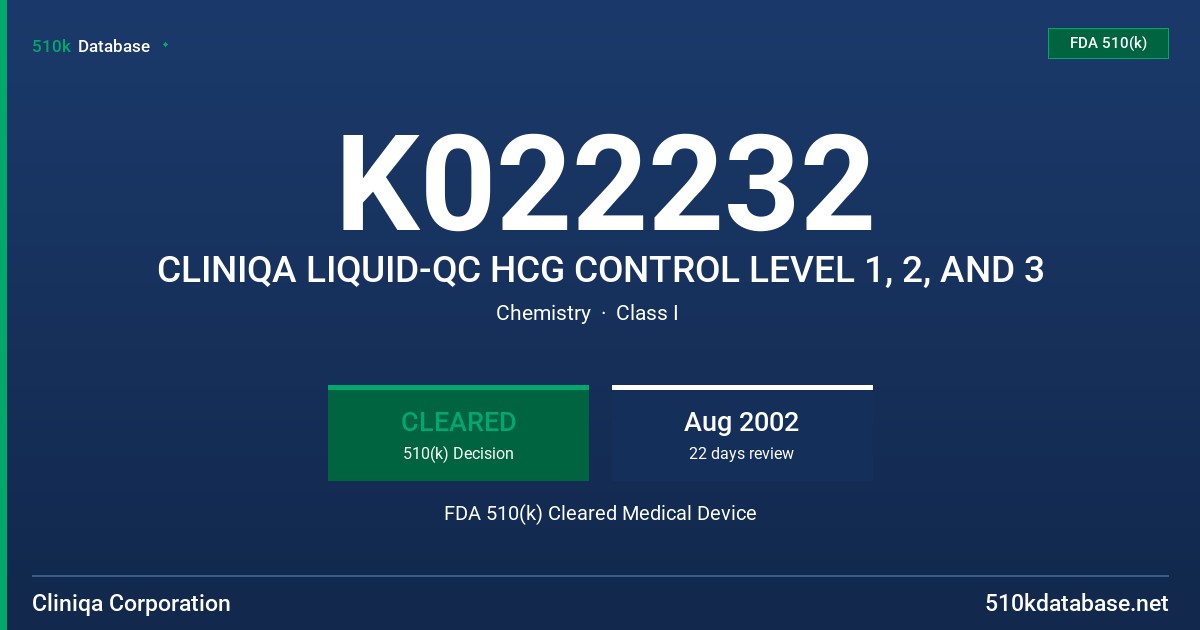 K022232 CLINIQA LIQUID-QC HCG CONTROL LEVEL 1, 2, AND 3 FDA 510(k) Cleared Medical Device