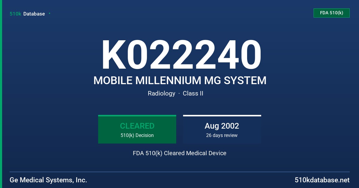 K022240 MOBILE MILLENNIUM MG SYSTEM FDA 510(k) Cleared Medical Device