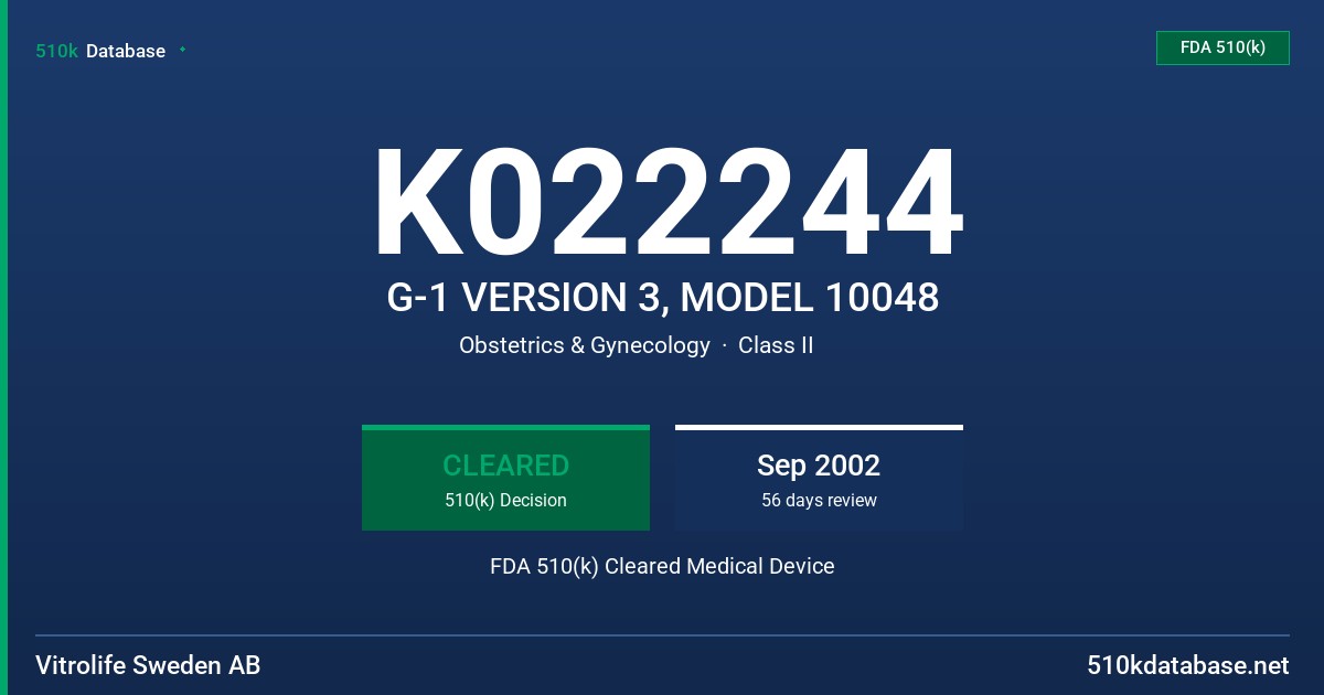 K022244 G-1 VERSION 3, MODEL 10048 FDA 510(k) Cleared Medical Device