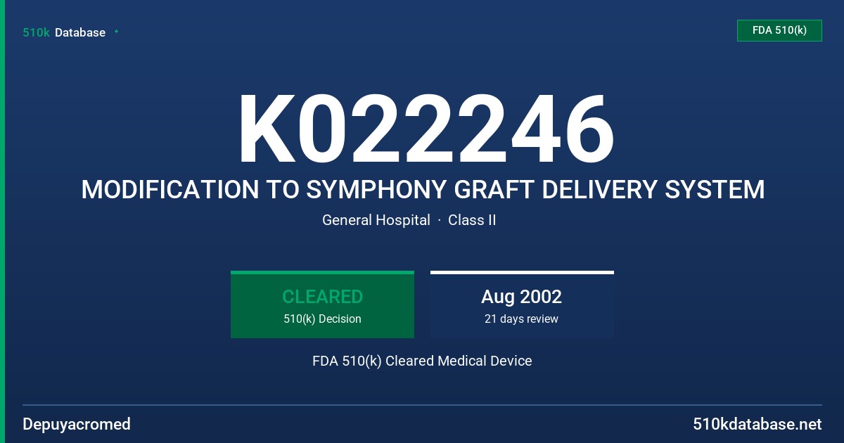 K022246 MODIFICATION TO SYMPHONY GRAFT DELIVERY SYSTEM FDA 510(k) Cleared Medical Device