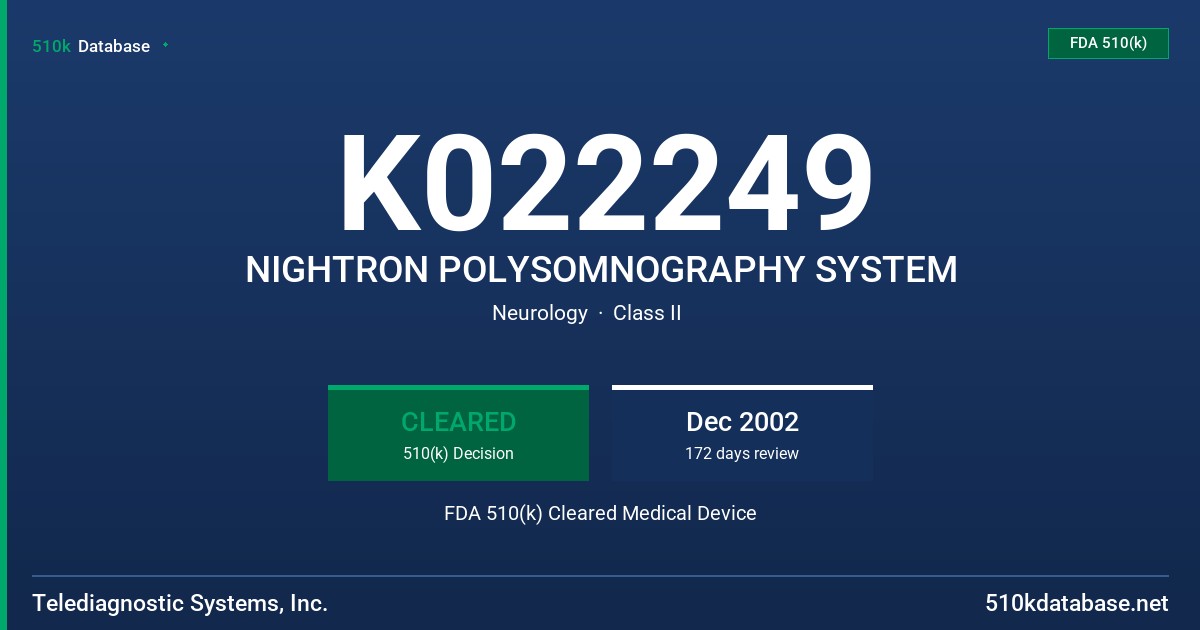 K022249 NIGHTRON POLYSOMNOGRAPHY SYSTEM FDA 510(k) Cleared Medical Device