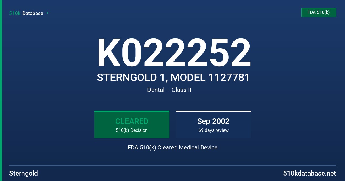 K022252 STERNGOLD 1, MODEL 1127781 FDA 510(k) Cleared Medical Device