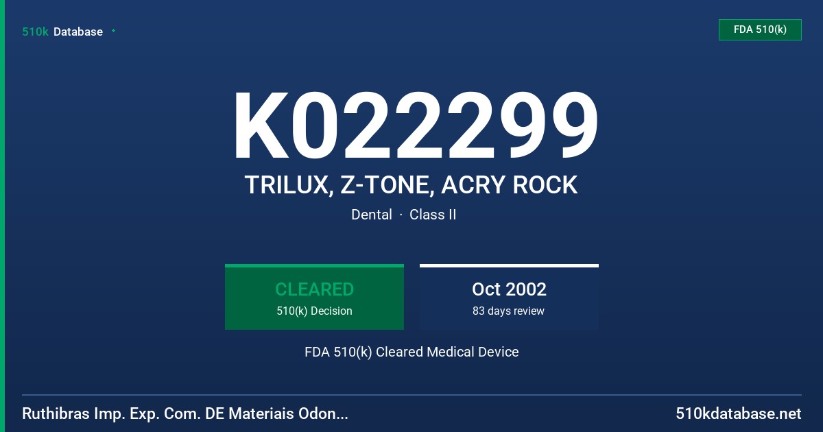 K022299 TRILUX, Z-TONE, ACRY ROCK FDA 510(k) Cleared Medical Device