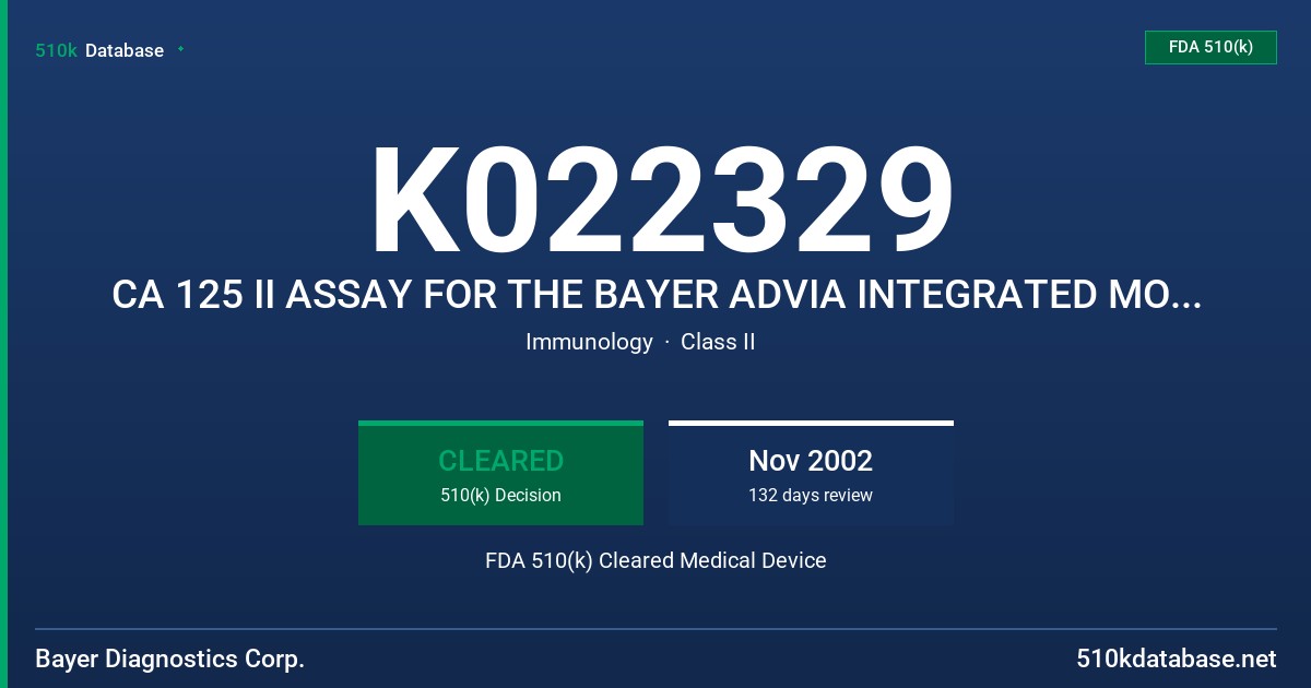 K022329 CA 125 II ASSAY FOR THE BAYER ADVIA INTEGRATED MODULE SYSTEM FDA 510(k) Cleared Medical Device