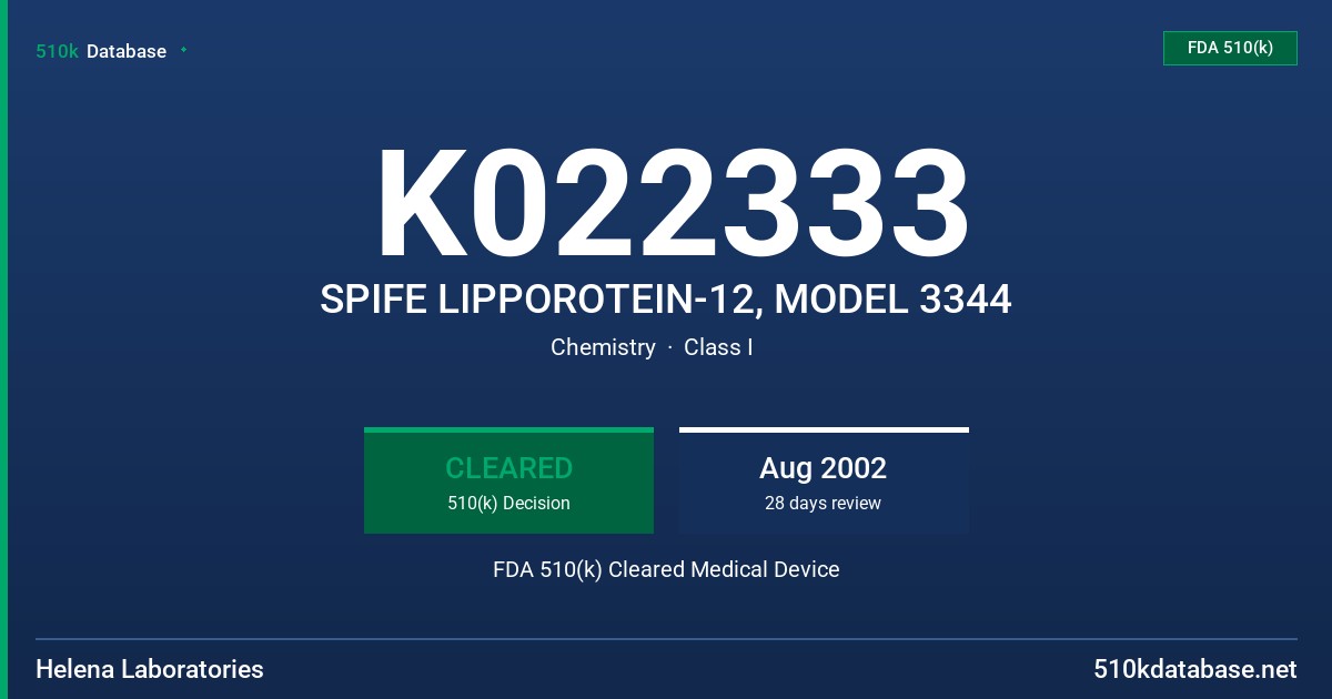 K022333 SPIFE LIPPOROTEIN-12, MODEL 3344 FDA 510(k) Cleared Medical Device