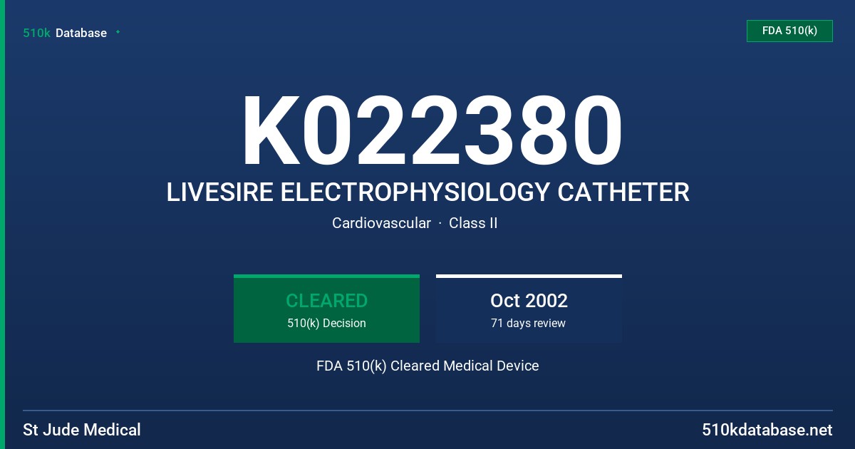 K022380 LIVESIRE ELECTROPHYSIOLOGY CATHETER FDA 510(k) Cleared Medical Device