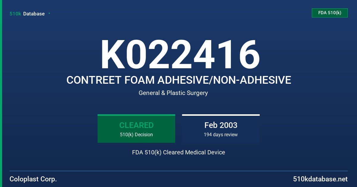 K022416 CONTREET FOAM ADHESIVE/NON-ADHESIVE FDA 510(k) Cleared Medical Device