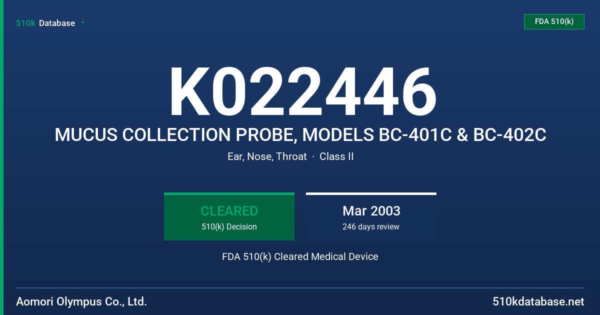 K022446 MUCUS COLLECTION PROBE, MODELS BC-401C & BC-402C FDA 510(k) Cleared Medical Device