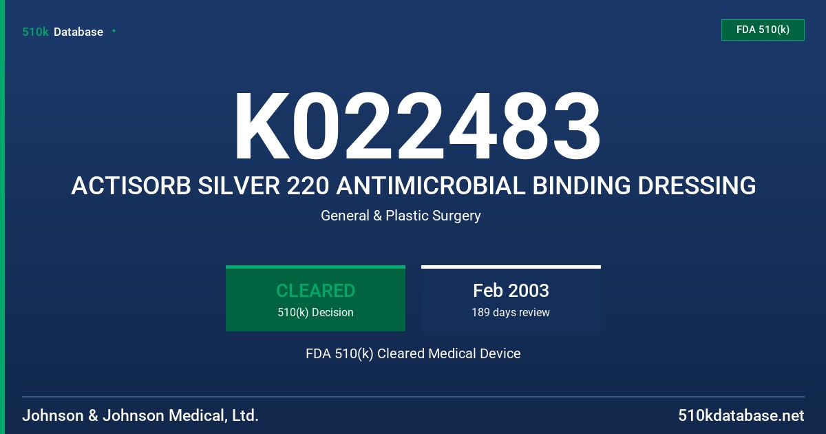 K022483 ACTISORB SILVER 220 ANTIMICROBIAL BINDING DRESSING FDA 510(k) Cleared Medical Device