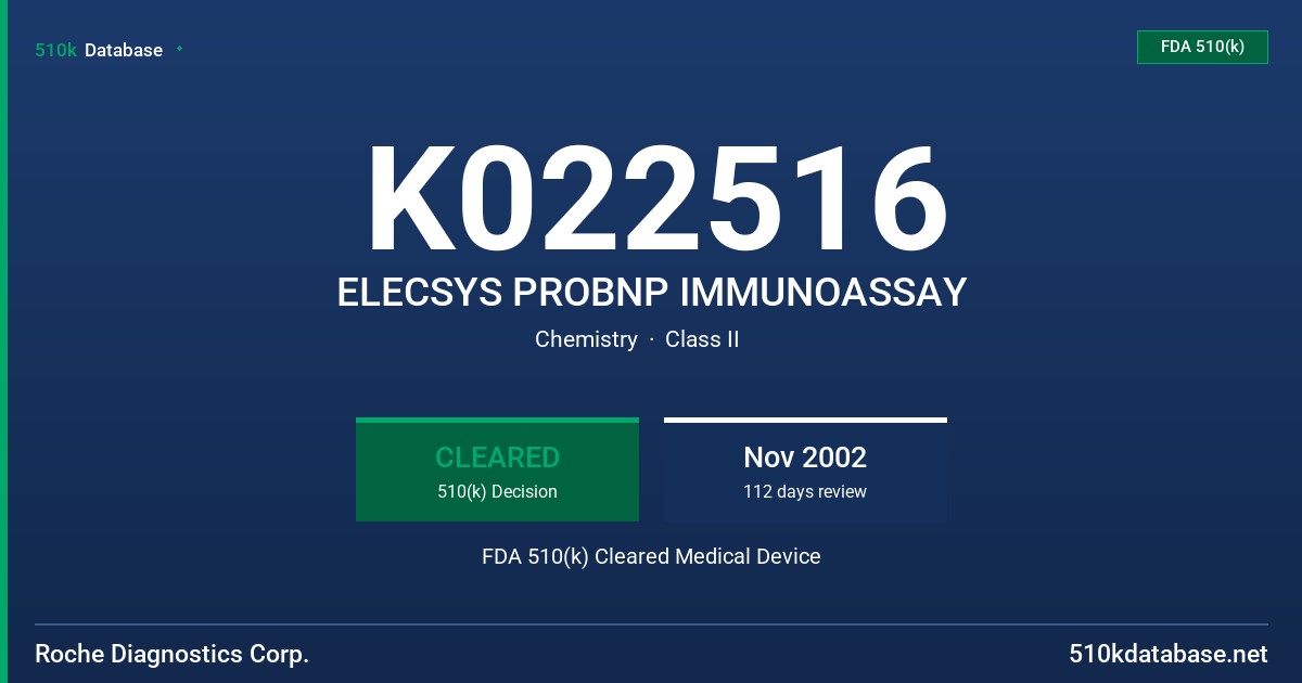 K022516 ELECSYS PROBNP IMMUNOASSAY FDA 510(k) Cleared Medical Device