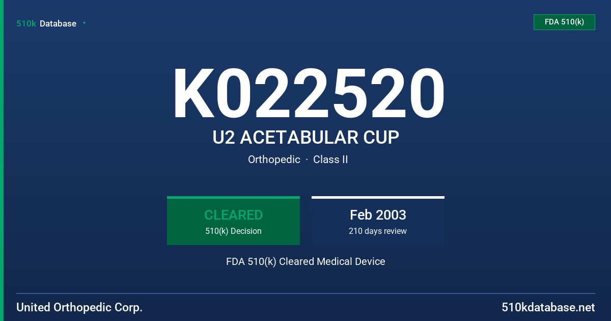 K022520 U2 ACETABULAR CUP FDA 510(k) Cleared Medical Device