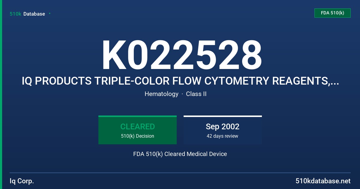 K022528 IQ PRODUCTS TRIPLE-COLOR FLOW CYTOMETRY REAGENTS, IQ PRODUCTS CD45-FITC/CD4-PE/CD3-CYQ, IQ PRODUCTS CD45-FITC/CD8-PE/CDQ FDA 510(k) Cleared Medical Device