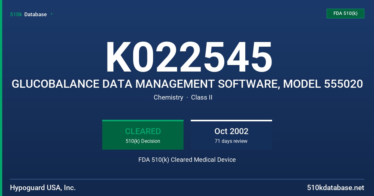 K022545 GLUCOBALANCE DATA MANAGEMENT SOFTWARE, MODEL 555020 FDA 510(k) Cleared Medical Device