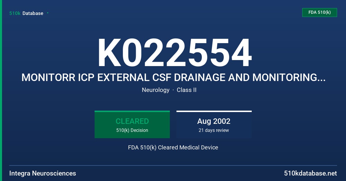 K022554 MONITORR ICP EXTERNAL CSF DRAINAGE AND MONITORING SYSTEM FDA 510(k) Cleared Medical Device