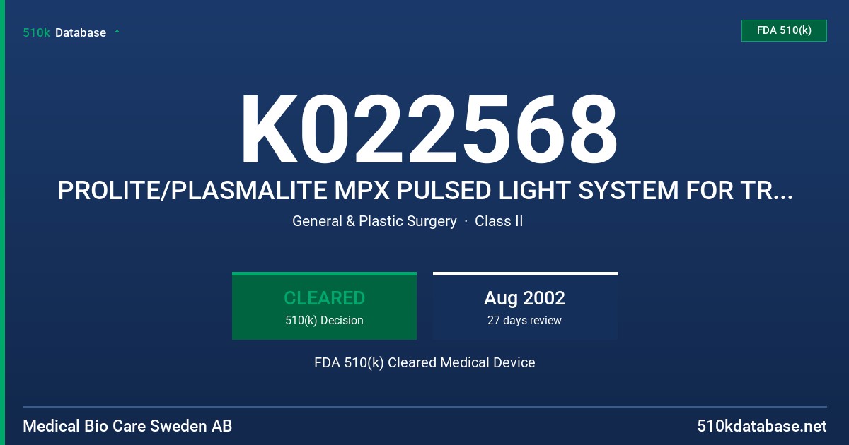 K022568 PROLITE/PLASMALITE MPX PULSED LIGHT SYSTEM FOR TREATMENT OF UNWANTED HAIR FDA 510(k) Cleared Medical Device