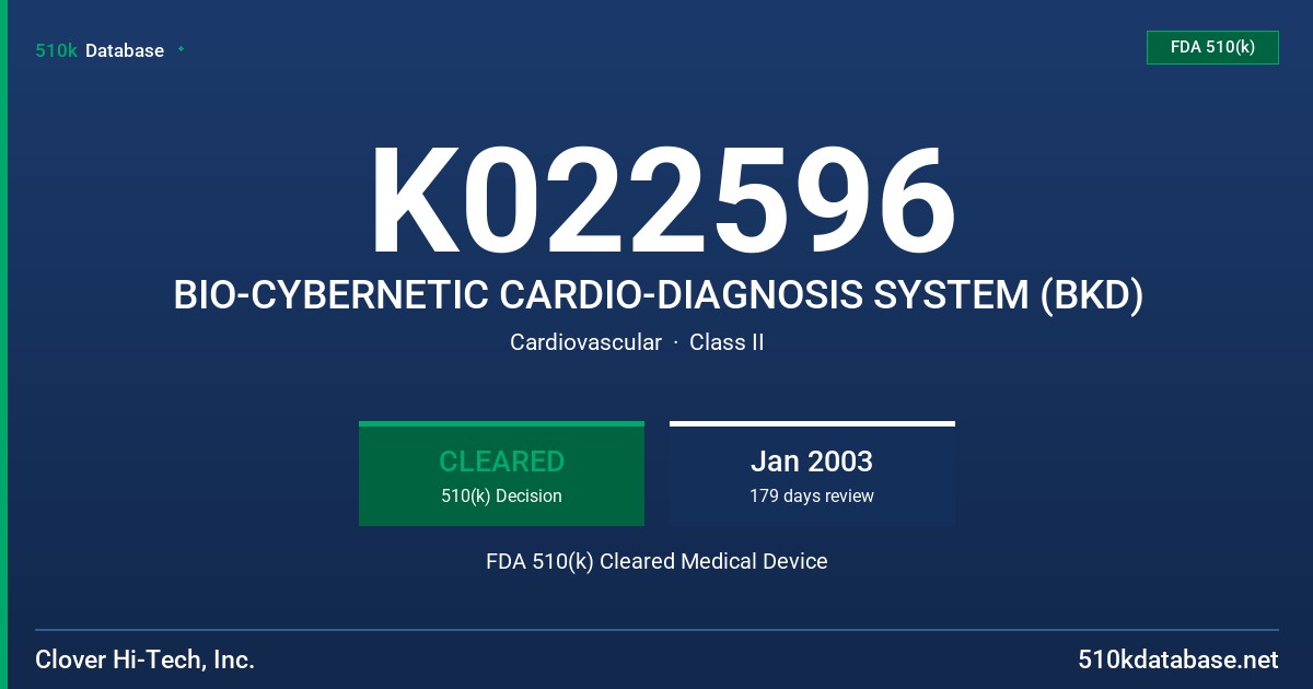 K022596 BIO-CYBERNETIC CARDIO-DIAGNOSIS SYSTEM (BKD) FDA 510(k) Cleared Medical Device
