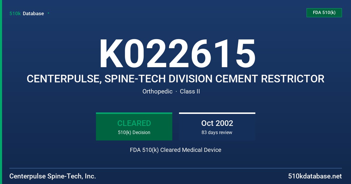 K022615 CENTERPULSE, SPINE-TECH DIVISION CEMENT RESTRICTOR FDA 510(k) Cleared Medical Device